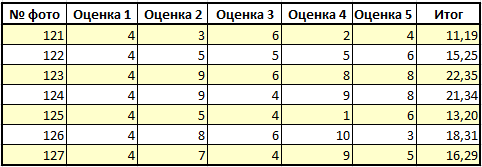 Результат_4.PNG